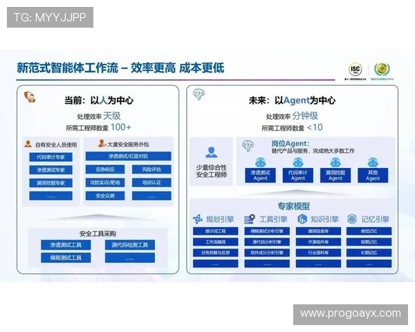 Intrex助力新闻行业革新：智能技术驱动内容生产新纪元