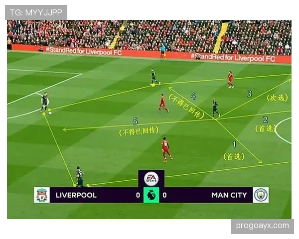 范戴克关键神扑力保球门利物浦死守战平曼城