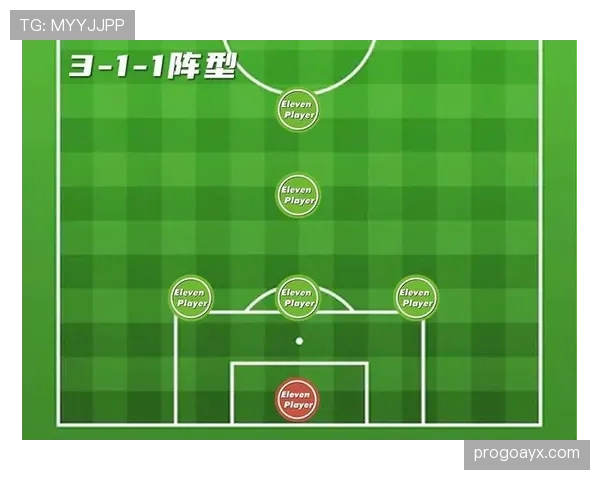 根特近期战术体系解析：阵型结构与攻防转换走势清晰