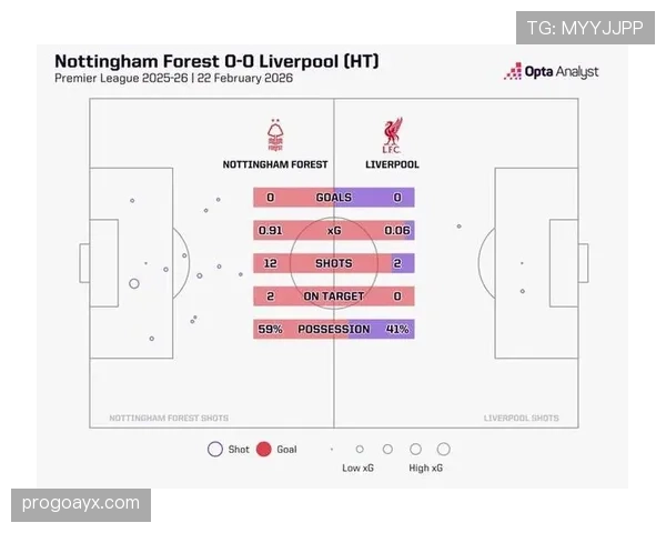 本泽马 vs 伊布:技术风格与进攻角色差异 本泽马 vs 伊布:技术风格与进攻角色差异