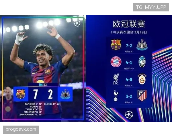 巴萨重返欧冠强队行列趋势显现，竞争格局与赛季走势带来变化